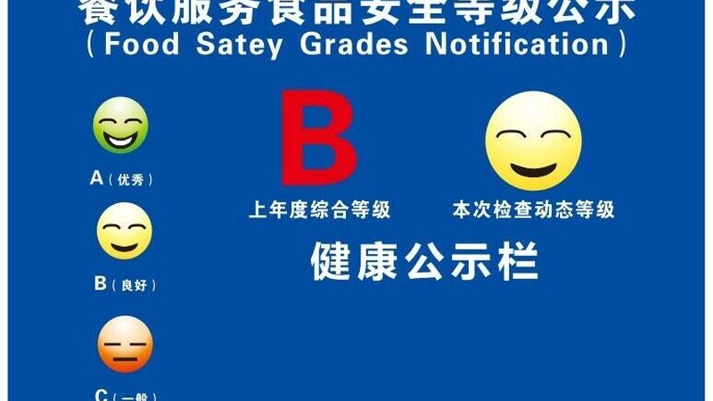 小家庭速冻食品储存量建议